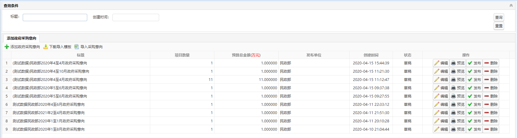 发布采购意向列表
